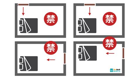 床頭門同側|【臥室風水】床頭朝向的10大禁忌，睡出好運氣的秘。